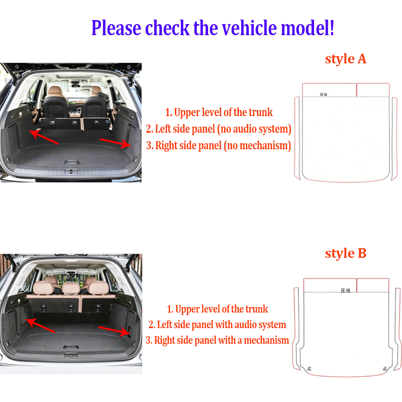 Alas Bagasi Belakang Mobil unt - Leather Cleaner Interior ulasan dan harga